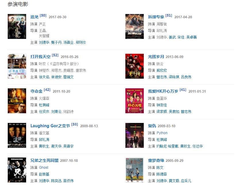 黃日華作品 黃日華作品